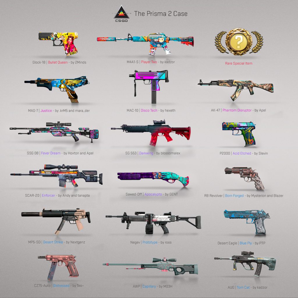 Prisma 2 Case 17 Weapons